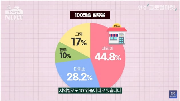 たったの1円なのに罰せられます…日本人はとても貧しくなりました。 [정영효의 인사이드 재팬]