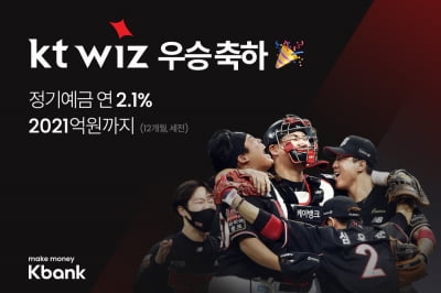 케이뱅크, 'kt wiz 우승' 기념 연 2.1% 특별 금리 제공