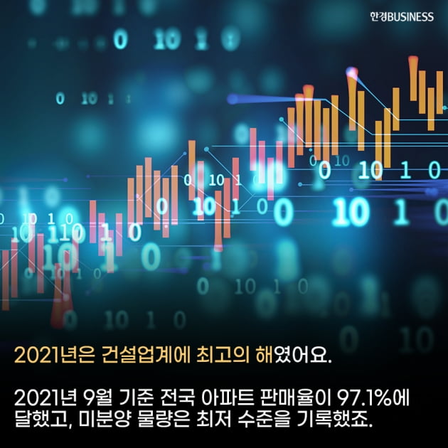 [영상뉴스]올해는 건설업계에 최고의 해... 2022년에도 부동산 활황 지속될까?