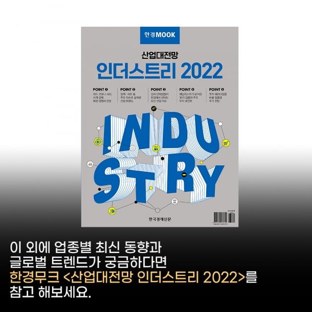 [영상뉴스]올해는 건설업계에 최고의 해... 2022년에도 부동산 활황 지속될까?