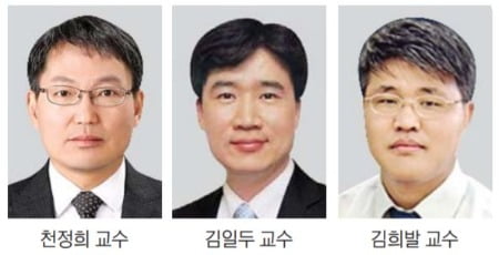 과기한림원 정회원에 천정희·김일두 교수 등 27명 선출