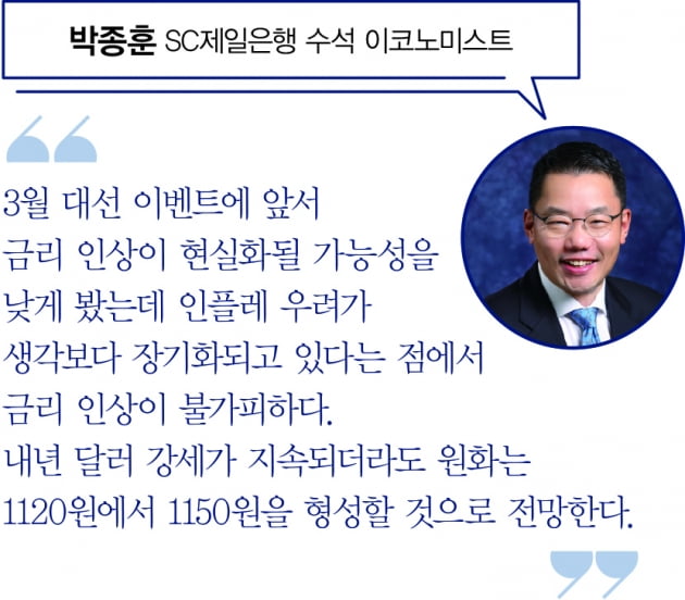 [big story] 깜빡이 켠 긴축 신호등...금리·환율 상향모드