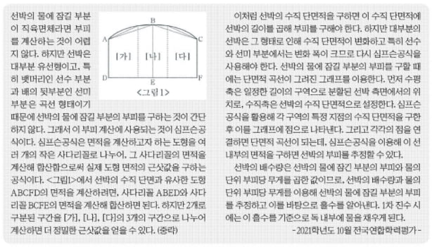 [신철수 쌤의 국어 지문 읽기] 요소들의 관계 나타낸 수식…점들의 집합인 그래프