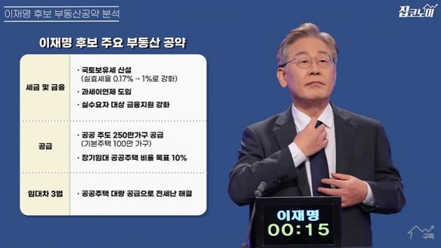 "누가 당선돼도 집값 앞으로 3년은 더 오른다" [집코노미TV]