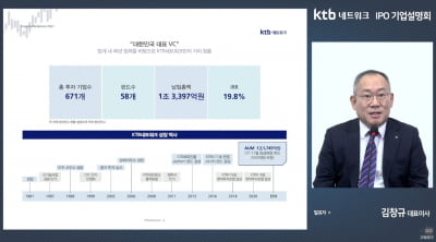 코스닥 상장 KTB네트워크, "대한민국 대표 글로벌 VC로 도약"