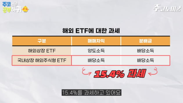 연말정산 115만원 더 받는 방법이 있다? [한경제의 솔깃한 경제]