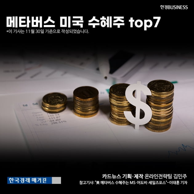[카드뉴스]메타버스 미국 수혜주 top7