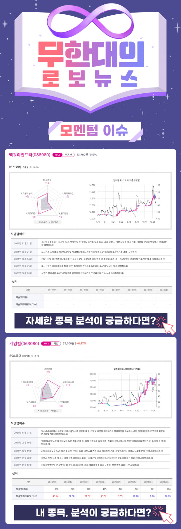 지금 사야 할 종목 2선! 지금 바로 확인!