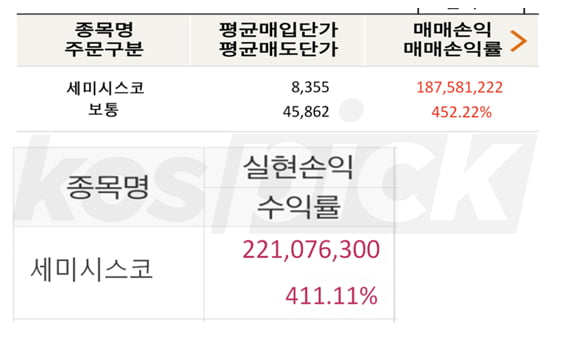 “쎄미시스코”으로 1천만원에서 1억 벌기 성공! 후속株 100%무료.