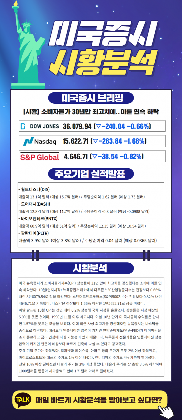 [모닝리포트] 간 밤의 해외시장 이슈는?(Click)