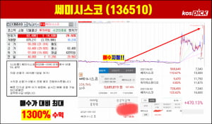 “디엠티”로 어마어마한 수익! 감사인사 행렬! 오늘 사면 내일 터지는 종목!