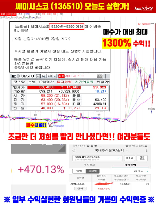 감사합니다 "쎄미시스코"로 2억 벌었습니다! VIP 후속株 공개! 1시간후 마감