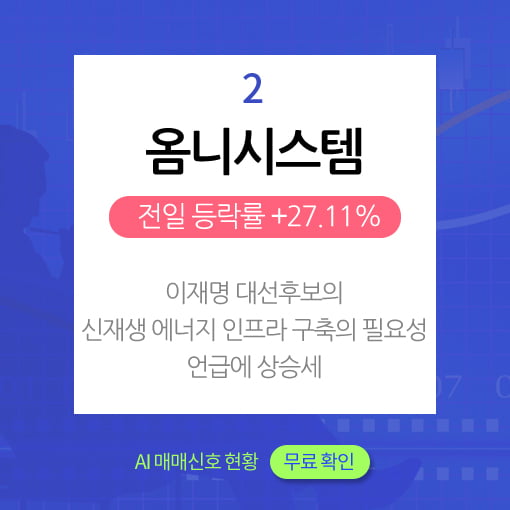 오후장 급등주 PICK 5 - 마인즈랩, 옴니시스템, 케이카...