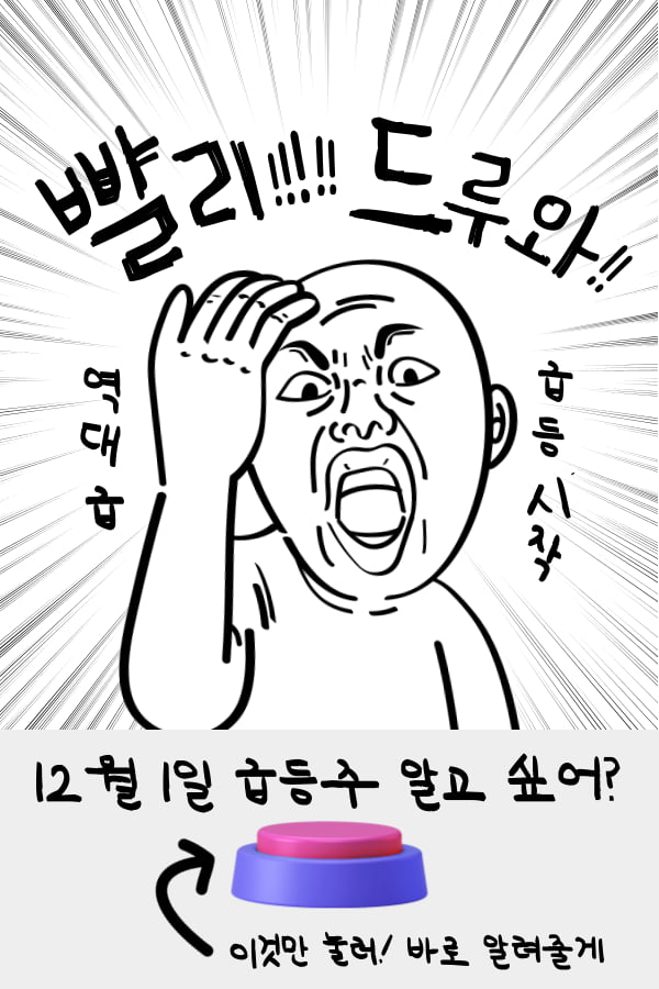 역대급 랠리! 12월 1일 황금 종목 바로 공개