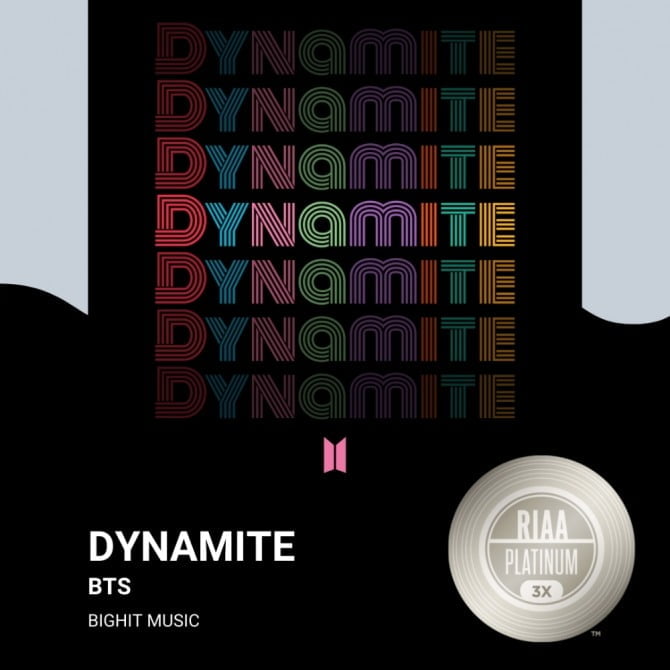 방탄소년단 ‘Dynamite’, 美 레코드산업협회 '트리플 플래티넘' 인증 획득