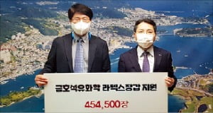 금호석화, 여수시에 방역 물품 기탁