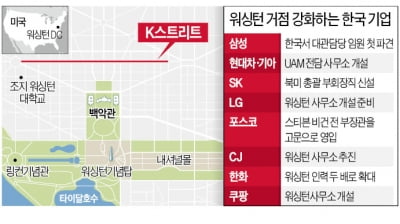 "백악관 동향 모르면 사업 못 한다"…CJ·한화도 美 'K스트리트'行