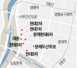 문래동 현대·대원 등 7곳 '통합 리모델링' 나선다