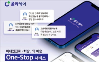 블루앤트, 원격진료·약 배송 10만건…'비대면 헬스케어' 선도