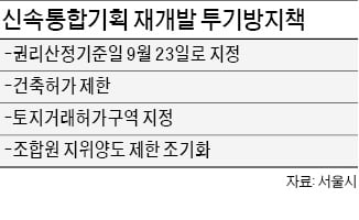 '오세훈표 재개발' 투기 막는다…신축 제한·거래허가구역 지정