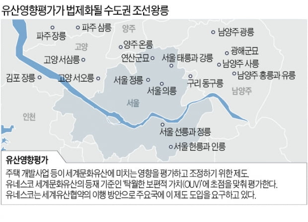 태릉·창릉부터 유산영향평가…수도권 4.5만가구 공급 지연되나