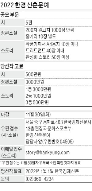 "독자와의 소통 생각하고 써야 좋은 글"