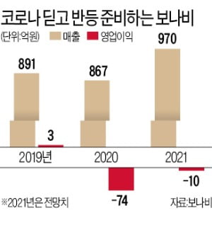 "적자 나도 고품질 원두" 아티제의 커피철학