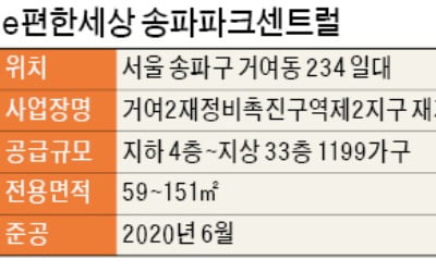 거여동 '1억 싼' 조합 보유분 입찰