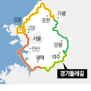 경기 둘레길 860㎞ 모든 구간 개통