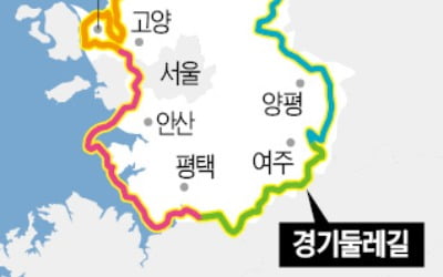 경기 둘레길 860㎞ 모든 구간 개통