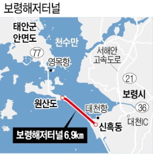 바다 밑 6.93km…국내 최장 보령해저터널 내달 개통