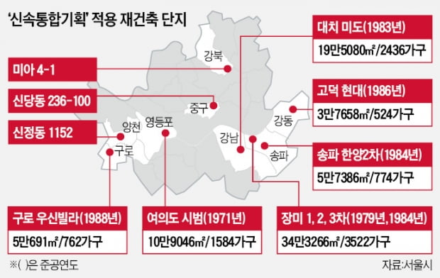 잠실 장미·고덕 현대 "이번엔 꼭"…재건축 기대에 강남 집값 안 꺾여