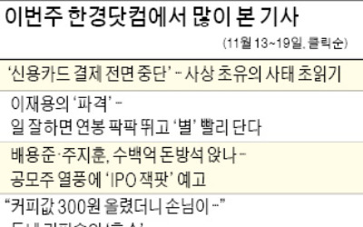 [클릭! 한경] 수수료 인하로 '카드결제 셧다운' 되나