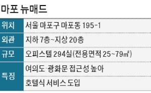 마포 한강 조망권에 '호텔급 오피스텔'