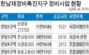 '이태원역 인근' 한남2구역 재개발 사업 승인