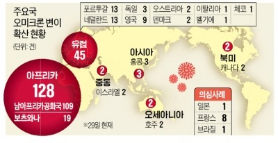 북미도 뚫렸다…'오미크론' 세계 15개국으로 급속 확산