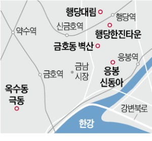 성동구 리모델링 바람…3404가구 행당대림 추진위 출범