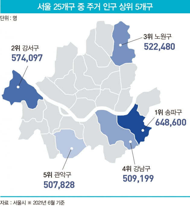 “집값 오르는 소리 들린다”…신흥 주거 타운으로 거듭나는 서울 노후 지역