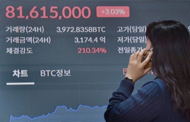 11월 9일 오전 서울 강남 빗썸거래소에서 한 직원이 비트코인 가격을 보고 있다.  사진=한국경제신문