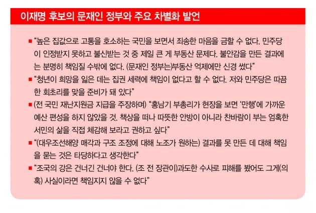 정권 말 文대통령-이재명 후보 관계가 묘하다