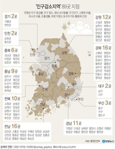 부동산 자산·지역 일자리 양극화 심화…커지는 상대적 박탈감