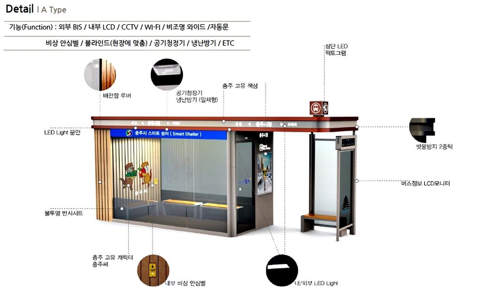 "폭염·한파에도 아늑" 충주시 스마트 버스정류장 설치