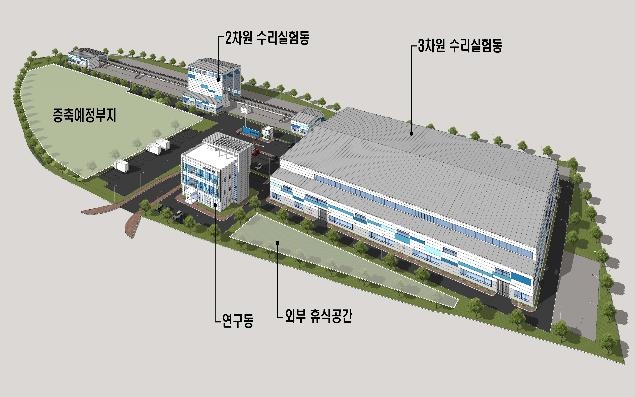 동해안 연안침식 원인 밝힌다…연안·항만방재연구센터 건립