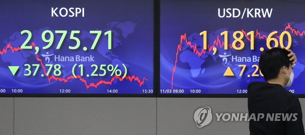 "한달새 24조 불었다"...늘어나는 조정장세 징후