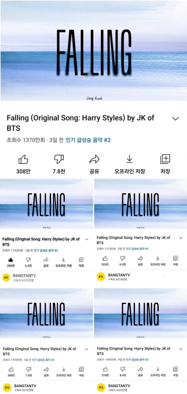 방탄소년단 정국 'Falling' 커버 유튜브 3일 만에 300만 '좋아요'