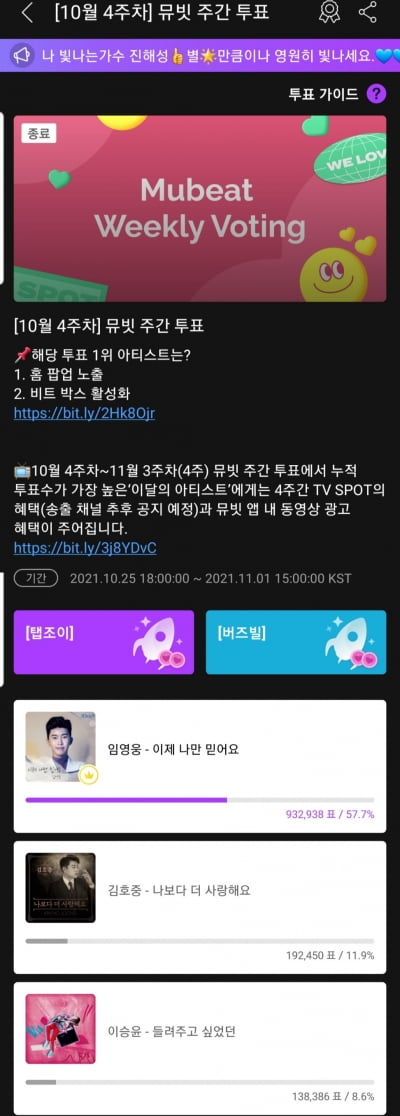 임영웅, '이제 나만 믿어요'... 뮤빗 주간 투표 1위