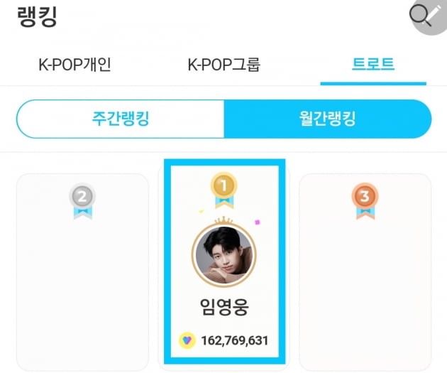 임영웅, '마이원픽' 10월 트로트부문 1위…1억 표 이상 '독보적 득표수' 