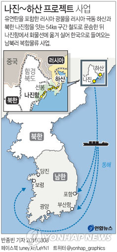 러시아 극동개발장관 "남북러 '나진-하산 프로젝트' 재개 기대"