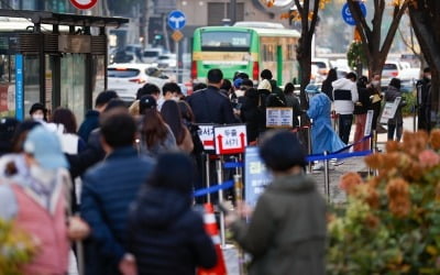 오후 6시까지 신규 확진 1950명…전날 대비 531명↑