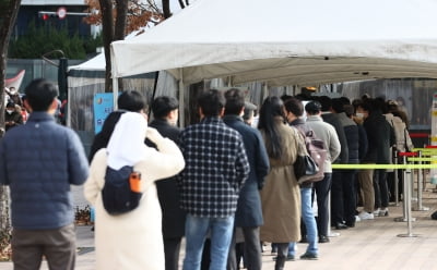 연일 최대 확진자수 기록 경신에…진단키트株 동반 강세